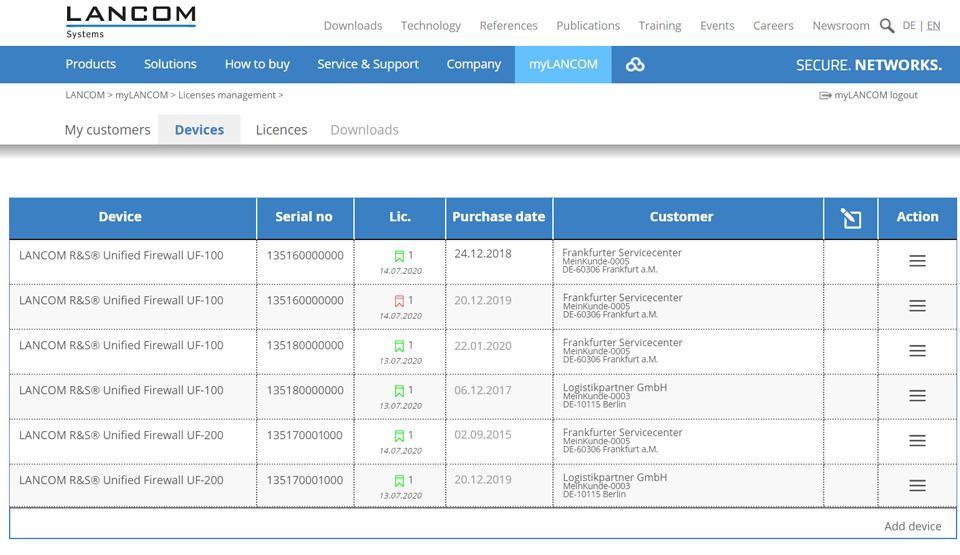 Screenshot of myLANCOM Firewall License Portal device view